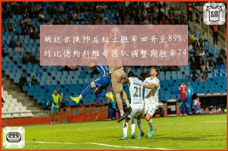 纳达尔换帅后红土胜率回升至89%，对比德约科维奇团队调整期胜率74%，教练更迭对天王续航力影响几何？